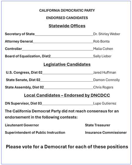Endorsements